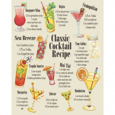 Plaque en Métal Vintage - Recettes de Cocktails Classiques